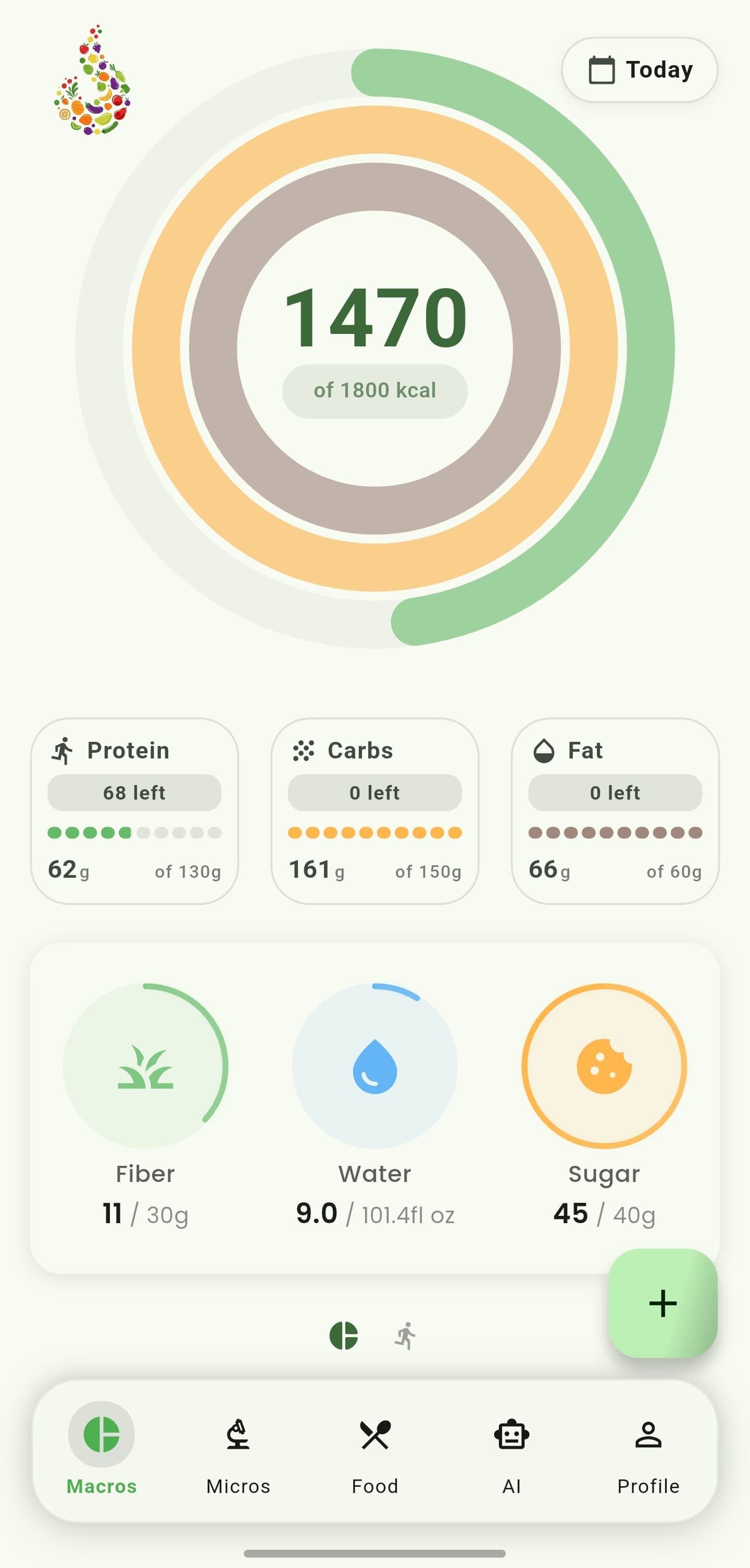 CalorieGram daily nutrition dashboard
