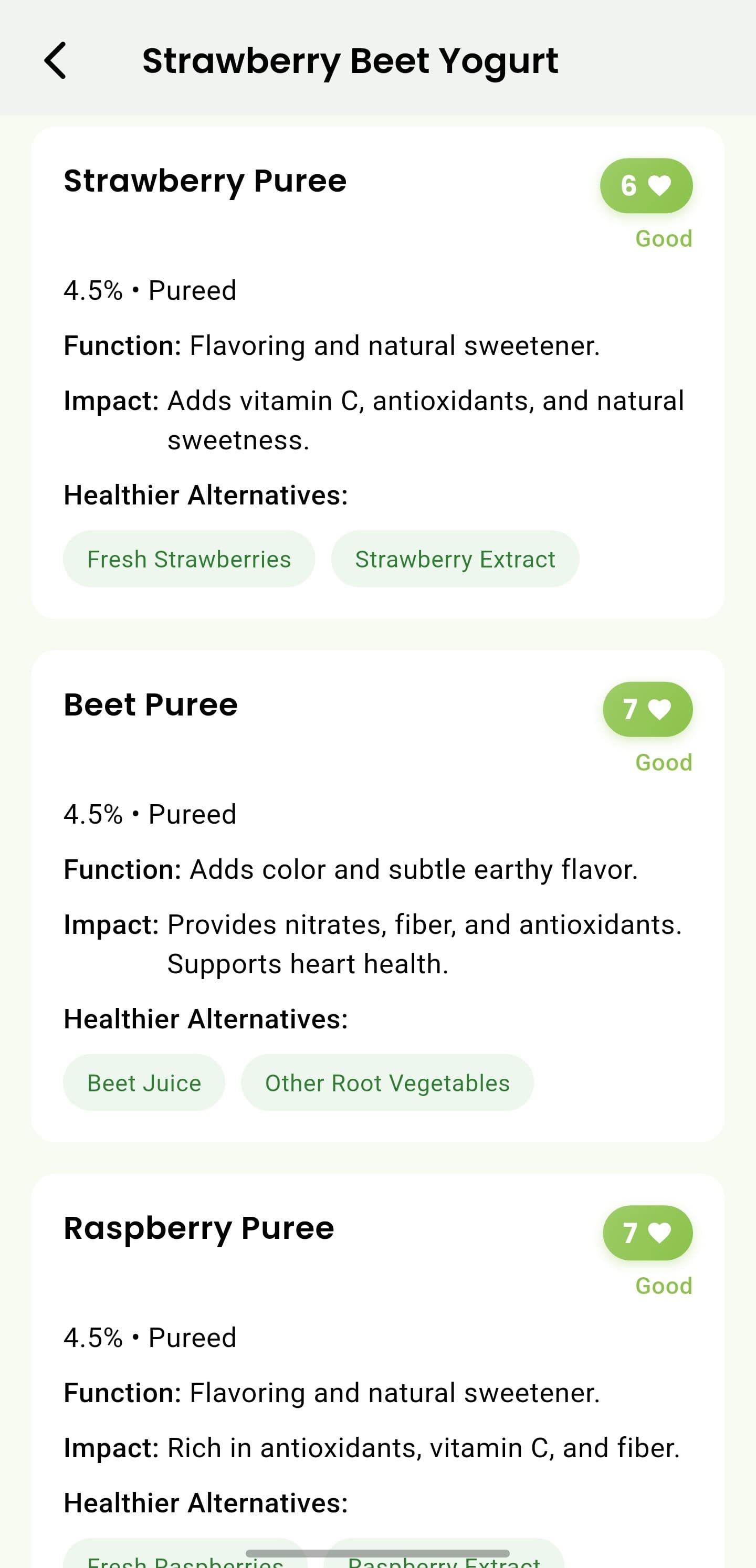CalorieGram interpreted ingredient details
